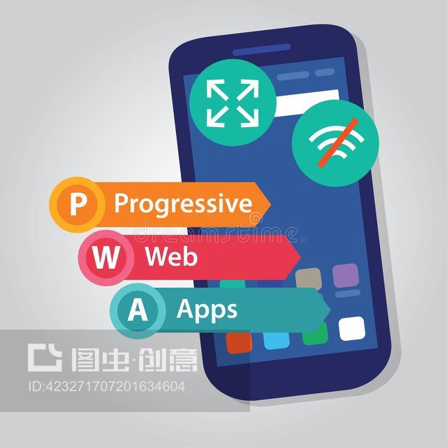 PWA 引領(lǐng)智能手機網(wǎng)絡(luò)應(yīng)用程序開發(fā)新浪潮