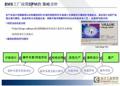 手機(jī)制造格局大變 本土廠商如何引領(lǐng)技術(shù)風(fēng)潮與程序開發(fā)創(chuàng)新